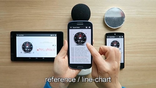 Sound Meter Pro Mod- Reference-min